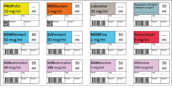 2 Concept voor labeling van parenterale medicijnen volgens de ISO-standard gecombineerd met het Tall Man-lettersysteem en mogelijkheden voor dubbele handtekening en elektronische registratie.