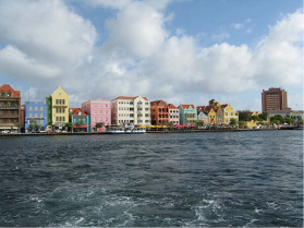 Sociale geneeskunde op Curaçao